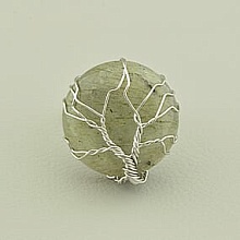 картинка Кольцо Лабрадор от магазина Wolves