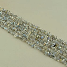 картинка Нитка Лабрадор 38 см (Без замка) от магазина Wolves